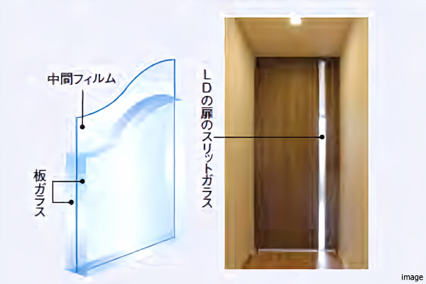 合わせガラス概念図｜ザ・パークハウス小日向