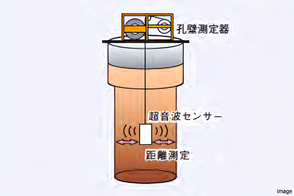 杭孔の超音波検査概念図｜ザ・パークハウス小日向